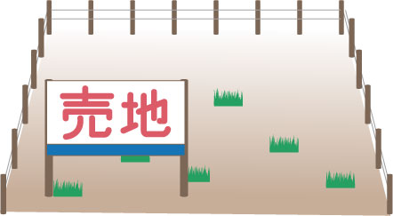 【売却】Ｓ様・坂戸市・土地（古家付）