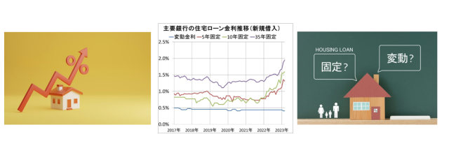 ＜住宅ローン金利の行方＞