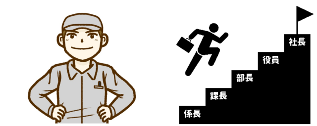＜役職シリーズ1：役職無し平社員＝＝自分らしくやるだけ＞