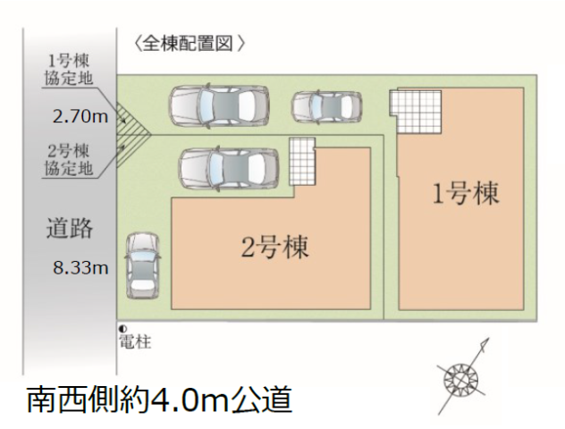 新築一戸建て、建築条件無し土地の新着物件を7件掲載しました! ☆ウルハホームでは売却のご相談も受け付けております!まずは無料査定をご利用ください(*^-^*)☆
