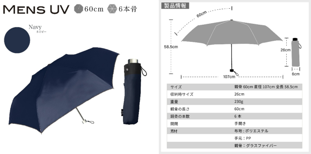 ＜日傘デビューしました＞